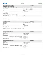 Preview for 905 page of Eaton EDR-5000 Installation, Operation And Maintenance Manual