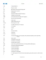 Preview for 913 page of Eaton EDR-5000 Installation, Operation And Maintenance Manual