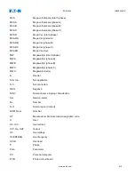 Preview for 915 page of Eaton EDR-5000 Installation, Operation And Maintenance Manual