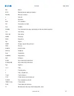 Preview for 917 page of Eaton EDR-5000 Installation, Operation And Maintenance Manual