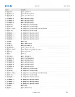 Preview for 959 page of Eaton EDR-5000 Installation, Operation And Maintenance Manual