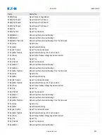 Preview for 962 page of Eaton EDR-5000 Installation, Operation And Maintenance Manual