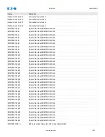 Preview for 980 page of Eaton EDR-5000 Installation, Operation And Maintenance Manual