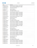 Preview for 1001 page of Eaton EDR-5000 Installation, Operation And Maintenance Manual