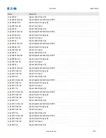 Preview for 1005 page of Eaton EDR-5000 Installation, Operation And Maintenance Manual