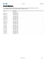 Preview for 1014 page of Eaton EDR-5000 Installation, Operation And Maintenance Manual