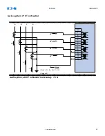 Preview for 44 page of Eaton EDR-5000 Nstallation, Operation And Maintenance Manual