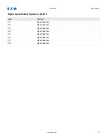 Preview for 79 page of Eaton EDR-5000 Nstallation, Operation And Maintenance Manual