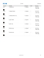 Preview for 85 page of Eaton EDR-5000 Nstallation, Operation And Maintenance Manual