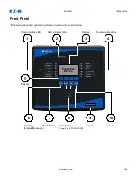 Предварительный просмотр 149 страницы Eaton EDR-5000 Nstallation, Operation And Maintenance Manual