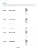 Preview for 183 page of Eaton EDR-5000 Nstallation, Operation And Maintenance Manual