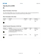 Preview for 202 page of Eaton EDR-5000 Nstallation, Operation And Maintenance Manual