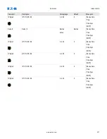 Preview for 237 page of Eaton EDR-5000 Nstallation, Operation And Maintenance Manual
