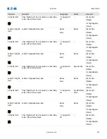 Preview for 264 page of Eaton EDR-5000 Nstallation, Operation And Maintenance Manual