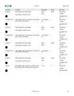 Preview for 285 page of Eaton EDR-5000 Nstallation, Operation And Maintenance Manual