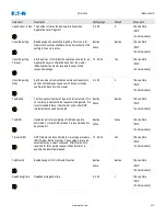 Preview for 314 page of Eaton EDR-5000 Nstallation, Operation And Maintenance Manual