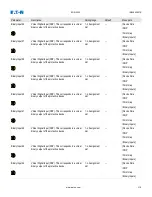 Preview for 319 page of Eaton EDR-5000 Nstallation, Operation And Maintenance Manual