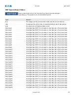 Preview for 349 page of Eaton EDR-5000 Nstallation, Operation And Maintenance Manual