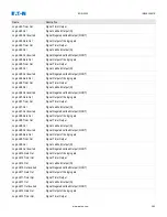 Preview for 360 page of Eaton EDR-5000 Nstallation, Operation And Maintenance Manual