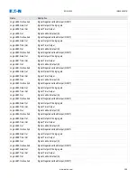 Preview for 366 page of Eaton EDR-5000 Nstallation, Operation And Maintenance Manual