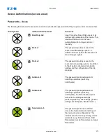 Предварительный просмотр 372 страницы Eaton EDR-5000 Nstallation, Operation And Maintenance Manual