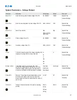 Preview for 397 page of Eaton EDR-5000 Nstallation, Operation And Maintenance Manual