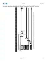 Предварительный просмотр 402 страницы Eaton EDR-5000 Nstallation, Operation And Maintenance Manual