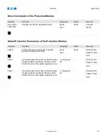 Предварительный просмотр 411 страницы Eaton EDR-5000 Nstallation, Operation And Maintenance Manual