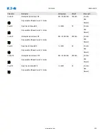 Preview for 439 page of Eaton EDR-5000 Nstallation, Operation And Maintenance Manual