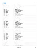 Preview for 446 page of Eaton EDR-5000 Nstallation, Operation And Maintenance Manual