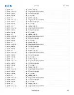 Preview for 452 page of Eaton EDR-5000 Nstallation, Operation And Maintenance Manual