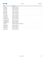 Preview for 454 page of Eaton EDR-5000 Nstallation, Operation And Maintenance Manual