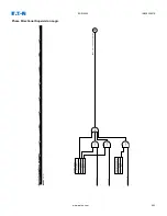 Предварительный просмотр 460 страницы Eaton EDR-5000 Nstallation, Operation And Maintenance Manual