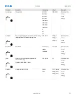 Предварительный просмотр 479 страницы Eaton EDR-5000 Nstallation, Operation And Maintenance Manual