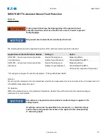 Preview for 512 page of Eaton EDR-5000 Nstallation, Operation And Maintenance Manual