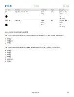 Preview for 534 page of Eaton EDR-5000 Nstallation, Operation And Maintenance Manual