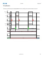 Preview for 581 page of Eaton EDR-5000 Nstallation, Operation And Maintenance Manual