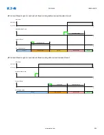 Preview for 584 page of Eaton EDR-5000 Nstallation, Operation And Maintenance Manual