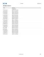 Preview for 602 page of Eaton EDR-5000 Nstallation, Operation And Maintenance Manual