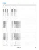 Preview for 604 page of Eaton EDR-5000 Nstallation, Operation And Maintenance Manual