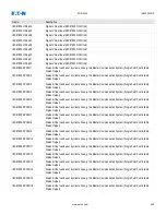 Preview for 605 page of Eaton EDR-5000 Nstallation, Operation And Maintenance Manual