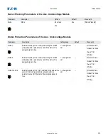 Preview for 625 page of Eaton EDR-5000 Nstallation, Operation And Maintenance Manual