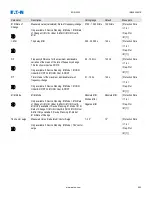 Preview for 690 page of Eaton EDR-5000 Nstallation, Operation And Maintenance Manual