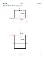 Preview for 711 page of Eaton EDR-5000 Nstallation, Operation And Maintenance Manual