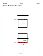 Preview for 712 page of Eaton EDR-5000 Nstallation, Operation And Maintenance Manual