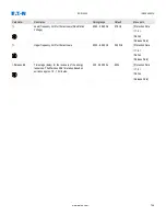 Preview for 768 page of Eaton EDR-5000 Nstallation, Operation And Maintenance Manual