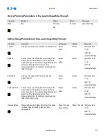 Preview for 776 page of Eaton EDR-5000 Nstallation, Operation And Maintenance Manual