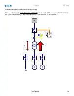 Preview for 790 page of Eaton EDR-5000 Nstallation, Operation And Maintenance Manual