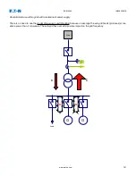 Предварительный просмотр 791 страницы Eaton EDR-5000 Nstallation, Operation And Maintenance Manual