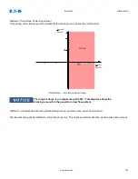 Preview for 795 page of Eaton EDR-5000 Nstallation, Operation And Maintenance Manual